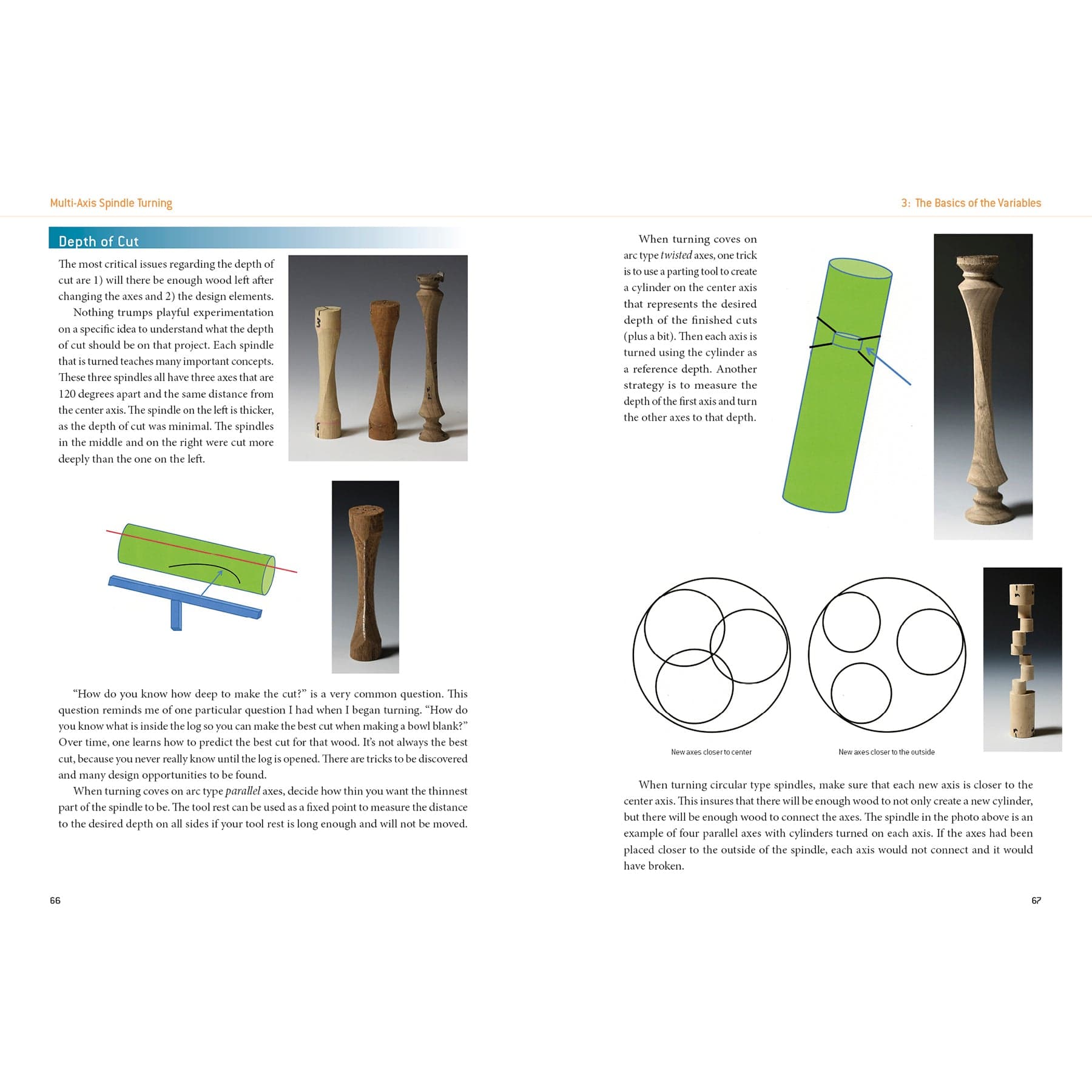 Multi-Axis Spindle Turning alt 0