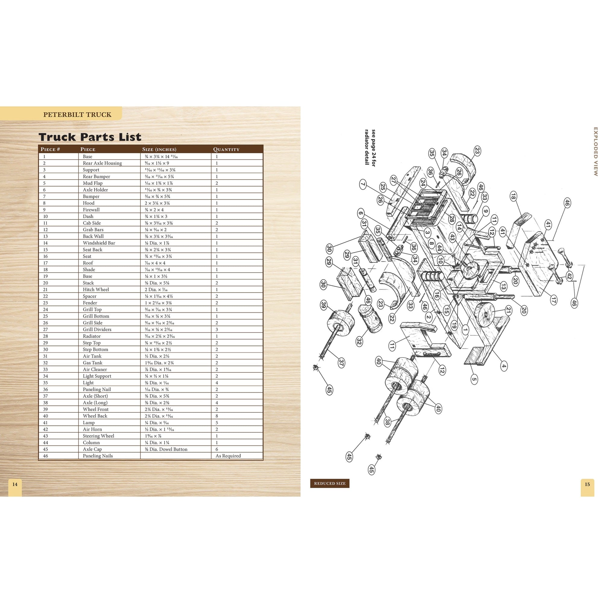 Making Toys, Revised Edition alt 0