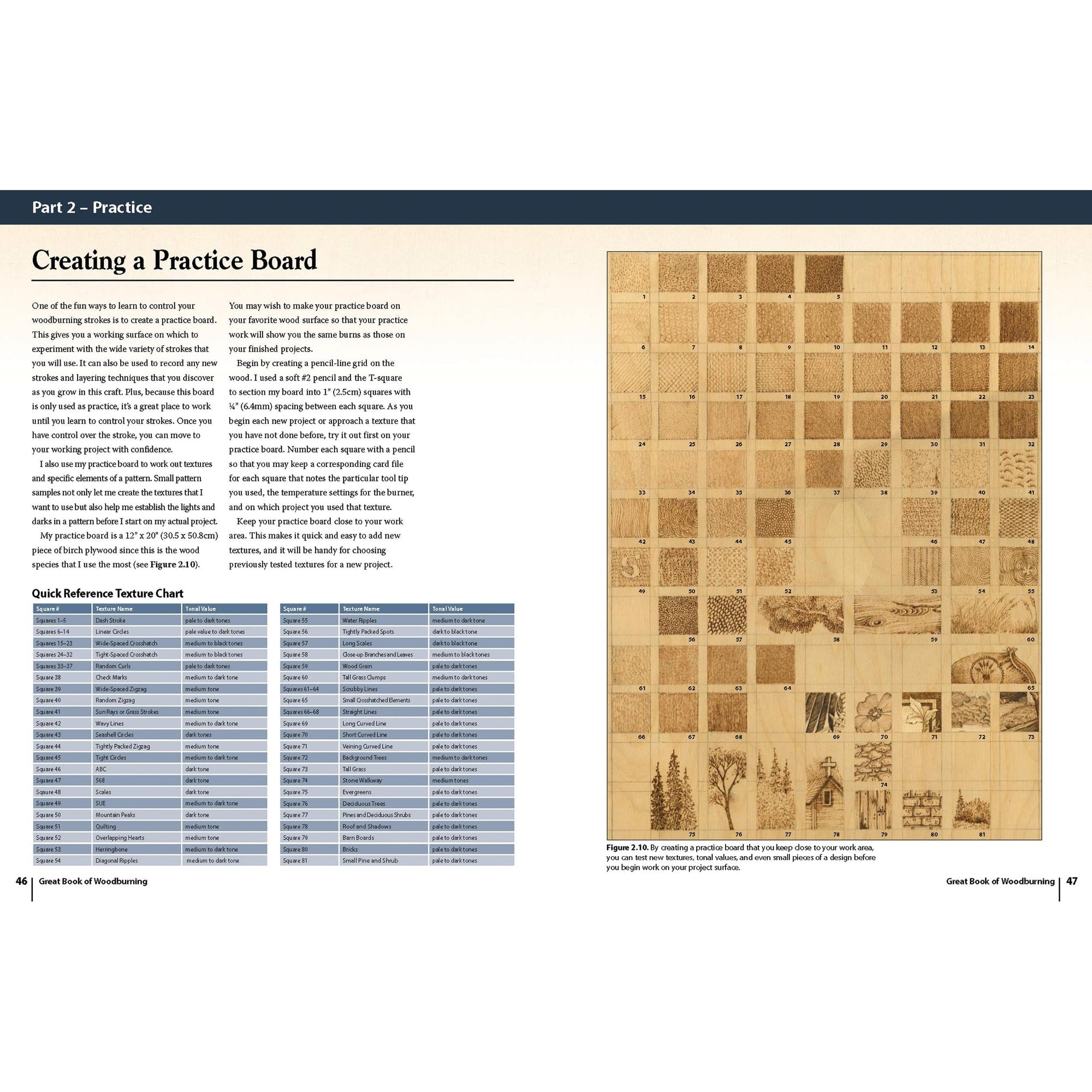 Great Book of Woodburning - Revised and Expanded Second Edition alt 0