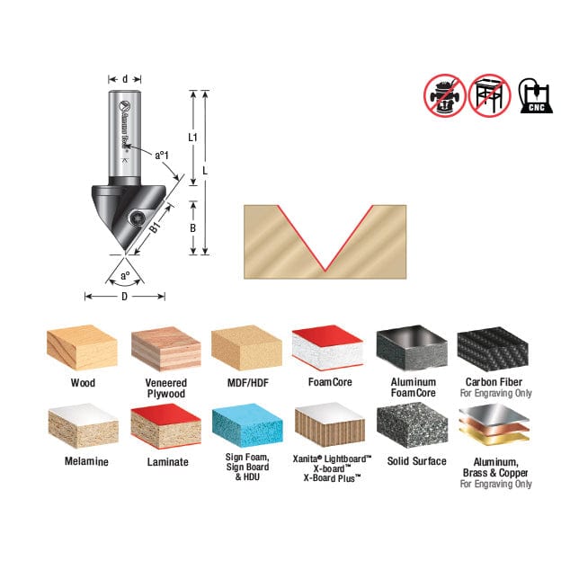 RC-1148 Insert V-Groove 60 Deg x 59 / 64 x 1/4 Inch Shank CNC Router Bit alt 0