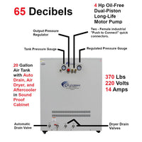 4HP 20 Gallon Oil-Free Compressor with Drying System in Soundproof Cabinet