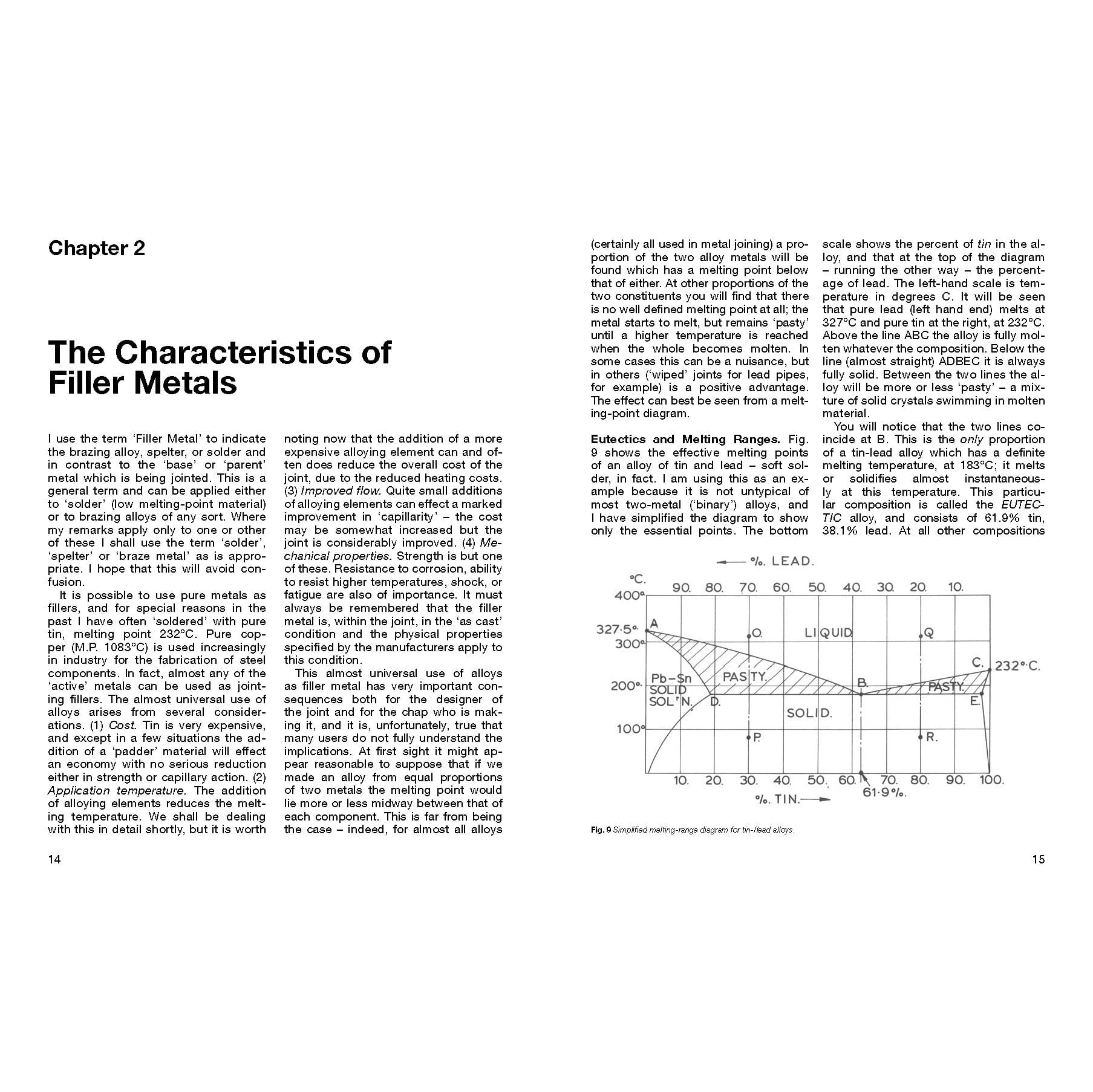 Soldering and Brazing Handbook for Home Machinists alt 0