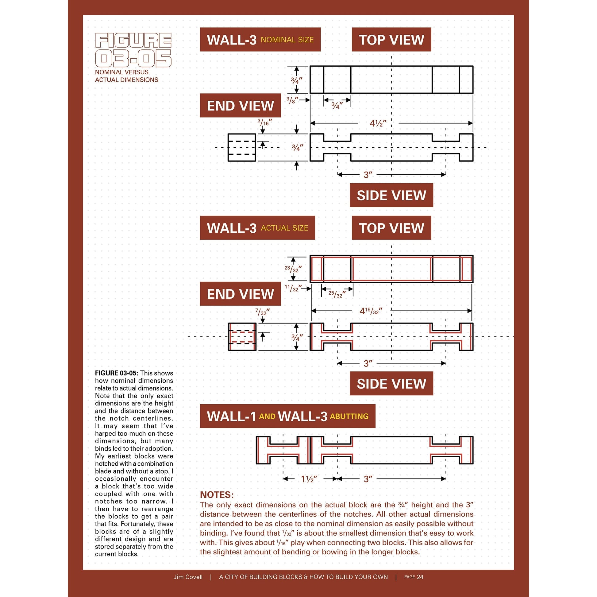 Make Your Own Building Blocks and Build a City alt 0