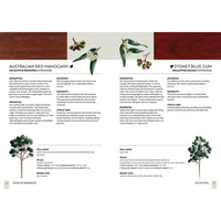 Wood ID Handbook alt 0