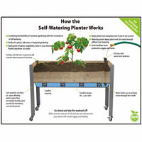 Self-Watering Elevated Planter 21" x 47" x 32"H Gray alt 0