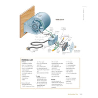 Dust Collection Systems and Solutions for Every Budget alt 0