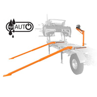 LM30 / MN27 Manual Log Loading Bundle