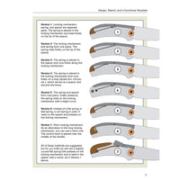 The Lockback Folding Knife: From Design to Completion alt 0